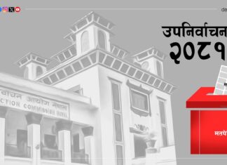 आज इलाम र बझाङमा उपनिर्वाचन हुँदै