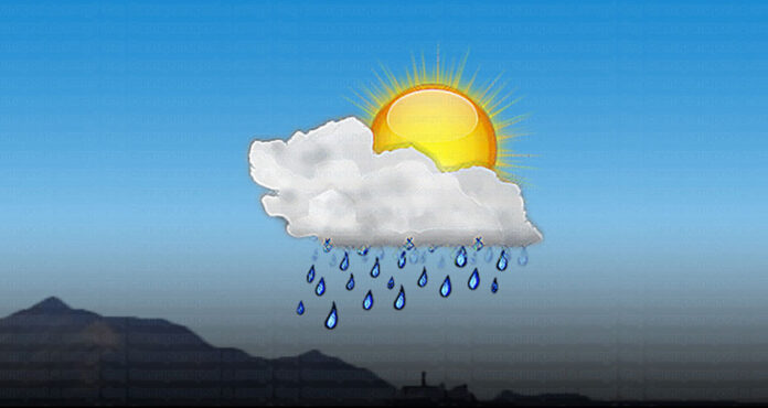 Weather_20200725111619